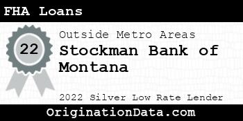 Stockman Bank of Montana FHA Loans silver