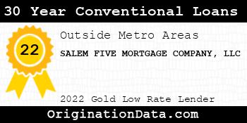 SALEM FIVE MORTGAGE COMPANY 30 Year Conventional Loans gold