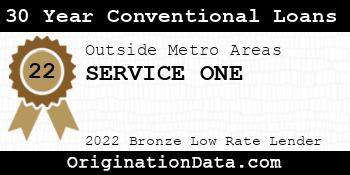 SERVICE ONE 30 Year Conventional Loans bronze