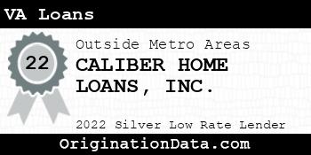 CALIBER HOME LOANS VA Loans silver