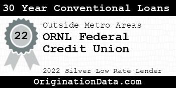 ORNL Federal Credit Union 30 Year Conventional Loans silver