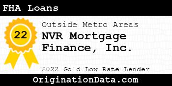 NVR Mortgage Finance FHA Loans gold