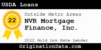 NVR Mortgage Finance USDA Loans gold