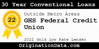 GHS Federal Credit Union 30 Year Conventional Loans gold