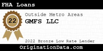 GMFS FHA Loans bronze
