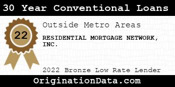RESIDENTIAL MORTGAGE NETWORK 30 Year Conventional Loans bronze