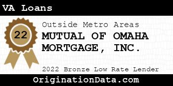 MUTUAL OF OMAHA MORTGAGE VA Loans bronze