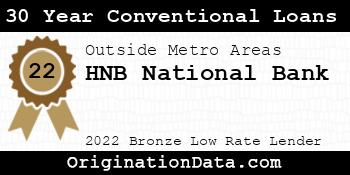 HNB National Bank 30 Year Conventional Loans bronze