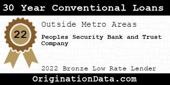 Peoples Security Bank and Trust Company 30 Year Conventional Loans bronze