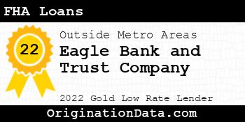 Eagle Bank and Trust Company FHA Loans gold