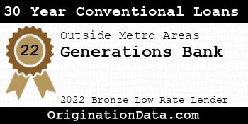 Generations Bank 30 Year Conventional Loans bronze