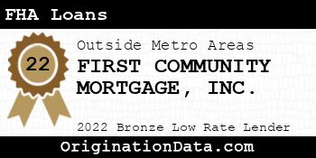 FIRST COMMUNITY MORTGAGE FHA Loans bronze