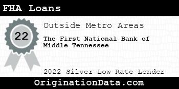 The First National Bank of Middle Tennessee FHA Loans silver