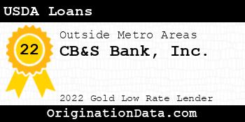 CB&S Bank USDA Loans gold