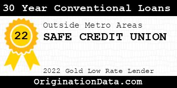 SAFE CREDIT UNION 30 Year Conventional Loans gold