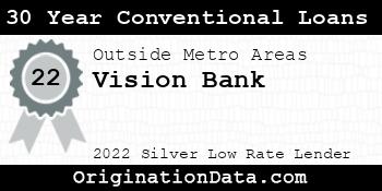 Vision Bank 30 Year Conventional Loans silver