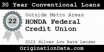 HONDA Federal Credit Union 30 Year Conventional Loans silver