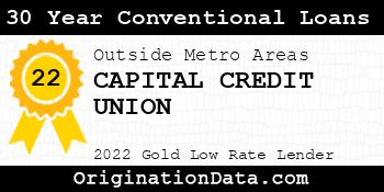CAPITAL CREDIT UNION 30 Year Conventional Loans gold