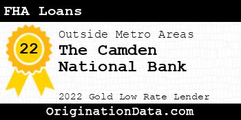The Camden National Bank FHA Loans gold