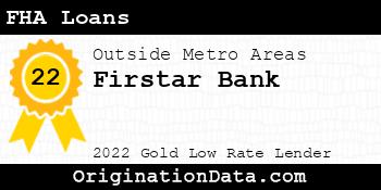 Firstar Bank FHA Loans gold