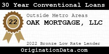 OAK MORTGAGE 30 Year Conventional Loans bronze