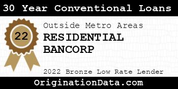 RESIDENTIAL BANCORP 30 Year Conventional Loans bronze