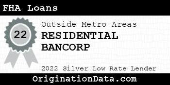 RESIDENTIAL BANCORP FHA Loans silver