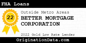 BETTER MORTGAGE CORPORATION FHA Loans gold