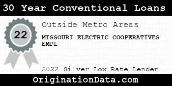MISSOURI ELECTRIC COOPERATIVES EMPL 30 Year Conventional Loans silver