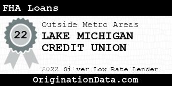 LAKE MICHIGAN CREDIT UNION FHA Loans silver