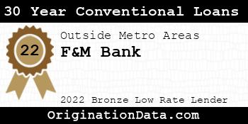 F&M Bank 30 Year Conventional Loans bronze
