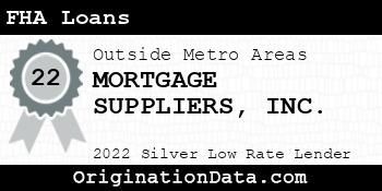 MORTGAGE SUPPLIERS FHA Loans silver