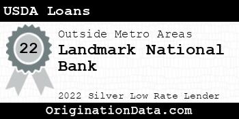 Landmark National Bank USDA Loans silver