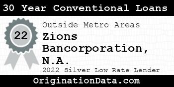Zions Bancorporation N.A. 30 Year Conventional Loans silver