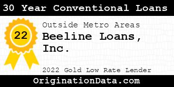 Beeline Loans 30 Year Conventional Loans gold