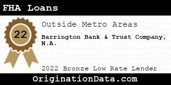 Barrington Bank & Trust Company N.A. FHA Loans bronze