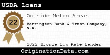 Barrington Bank & Trust Company N.A. USDA Loans bronze