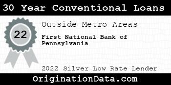 First National Bank of Pennsylvania 30 Year Conventional Loans silver