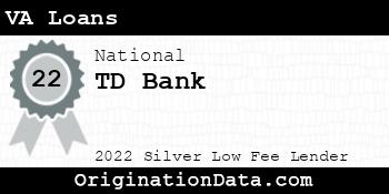 TD Bank VA Loans silver
