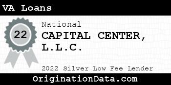 CAPITAL CENTER VA Loans silver