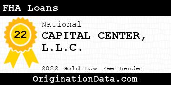 CAPITAL CENTER FHA Loans gold
