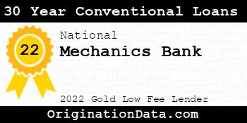 Mechanics Bank 30 Year Conventional Loans gold