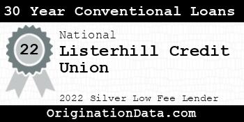 Listerhill Credit Union 30 Year Conventional Loans silver