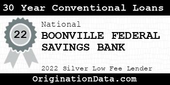 BOONVILLE FEDERAL SAVINGS BANK 30 Year Conventional Loans silver