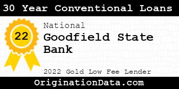 Goodfield State Bank 30 Year Conventional Loans gold