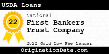 First Bankers Trust Company USDA Loans gold