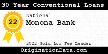 Monona Bank 30 Year Conventional Loans gold