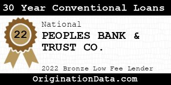 PEOPLES BANK & TRUST CO. 30 Year Conventional Loans bronze