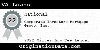 Corporate Investors Mortgage Group VA Loans silver