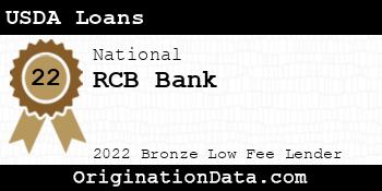 RCB Bank USDA Loans bronze